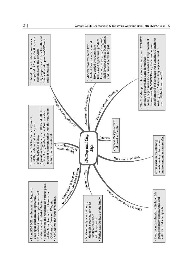 Oswaal CBSE Question Bank Class 11 History, Chapterwise and Topicwise Solved Papers For 2025 Exams - Image 5