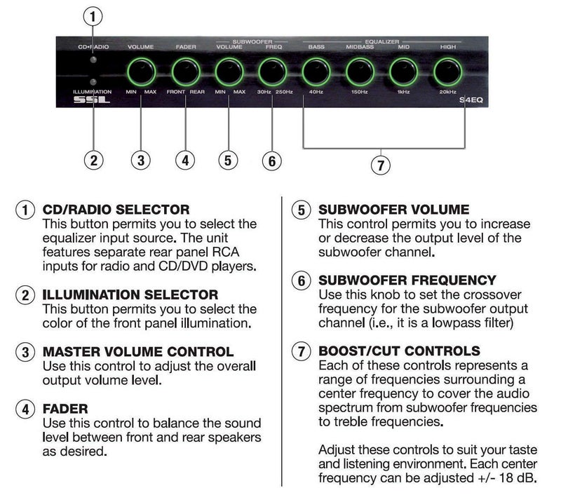 Sound Storm Laboratories موازن الصوت من مختبرات ساوند ستورم S4EQ 4 نطاقات مضخم صوت سيارة ستيريو - مخرجات مطلية بالذهب أمامية/خلفية ومخرج مضخم صوت - Image 2