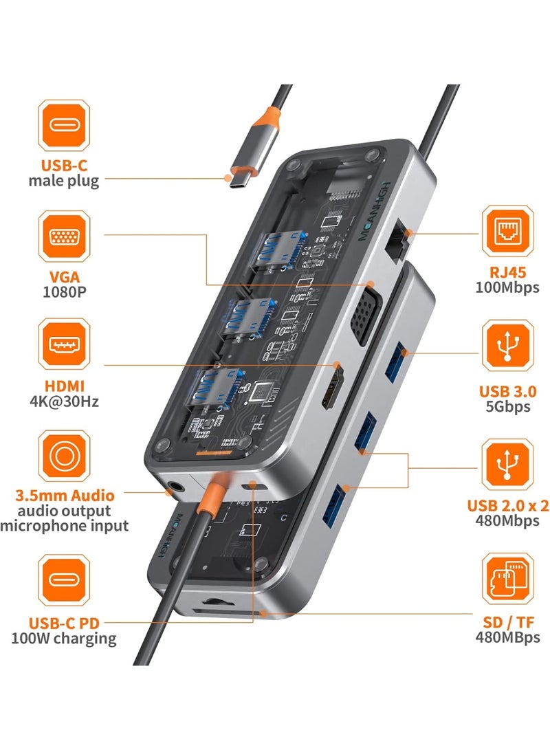 Transparent Docking Station USBC, 10 in 1,1x 100Mbps Gigabit Ethernet Port，1x 4k HDMI, 1x USB3.0, 2xUSB2.0, 1x USB-C Data Port, 1x TypeC PD Port, 1 x SD Card Slot, 1x TF Card 1 x 3.5mm Audio / Mic, 1x VGA Port - Image 5