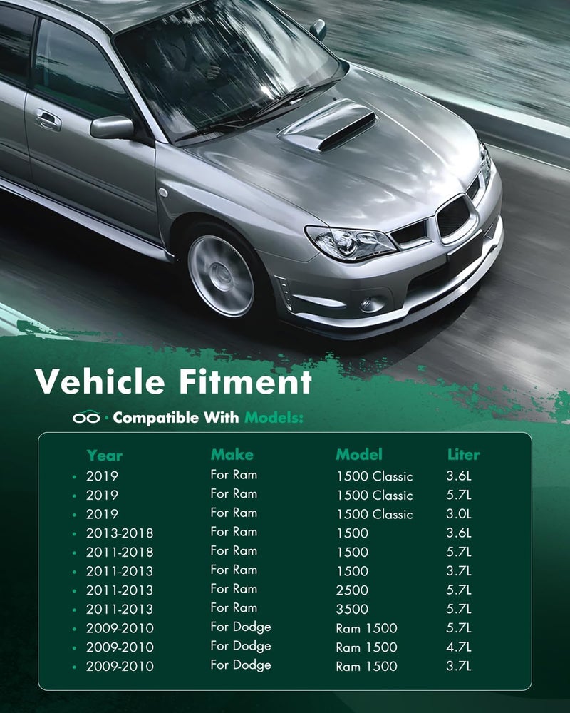 SCITOO مشعاع محرك السيارة لدودج رام 1500، رام 2500 2009-2010 ورام 1500 2011-2018، 1500 كلاسيك 2019-2022، 2500/3500 2011-2013، 3.7L 4.7L 5.7L، استبدال 13129 - Image 3
