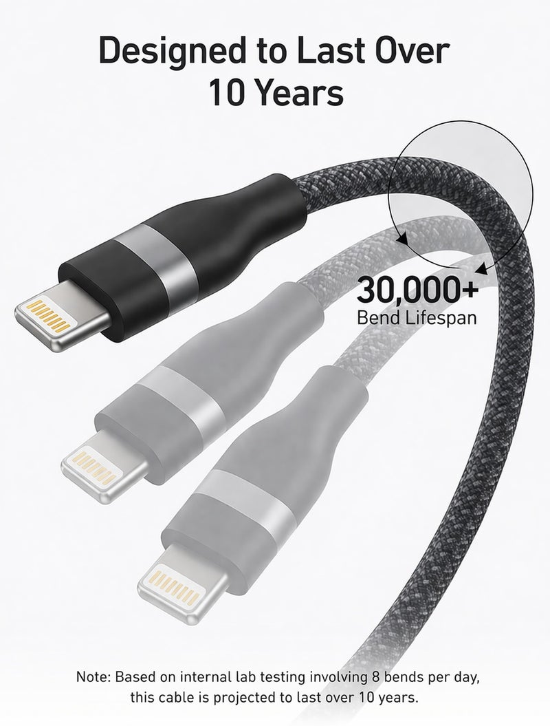 كابل USB-C إلى Lightning عالي الجودة – شحن سريع وآمن – تصميم مضفّر ناعم ومتين لأجهزة آيفون - Image 3
