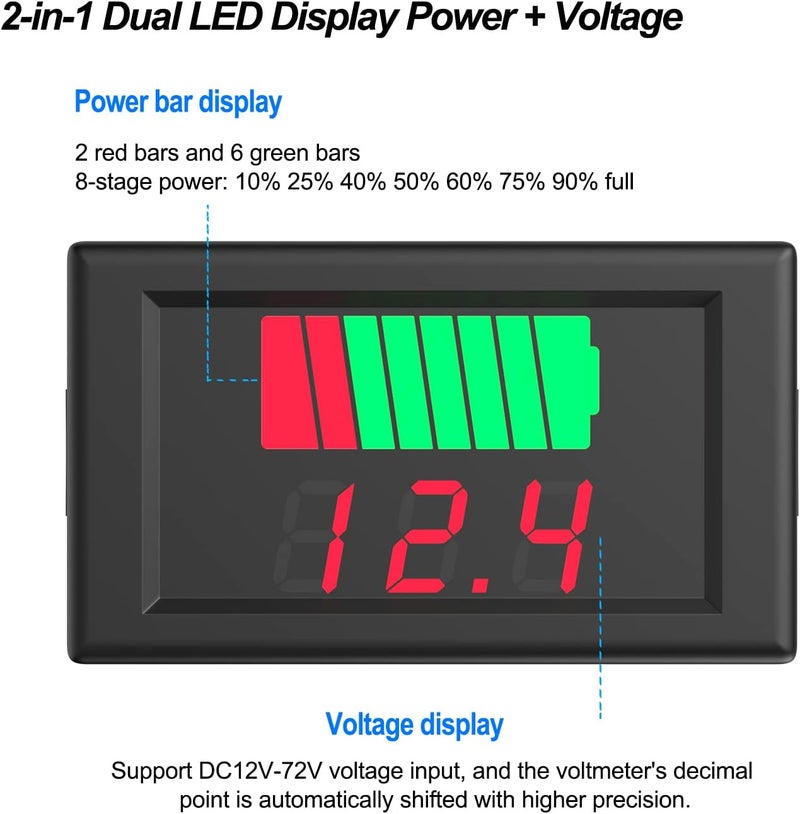 Cocar Battery Tester DC 12V 24V 36V 48V 60V 72V Battery Voltage Display 2 in 1 Capacity Lithium Ion Voltage Reader - Red Indicator - Image 2