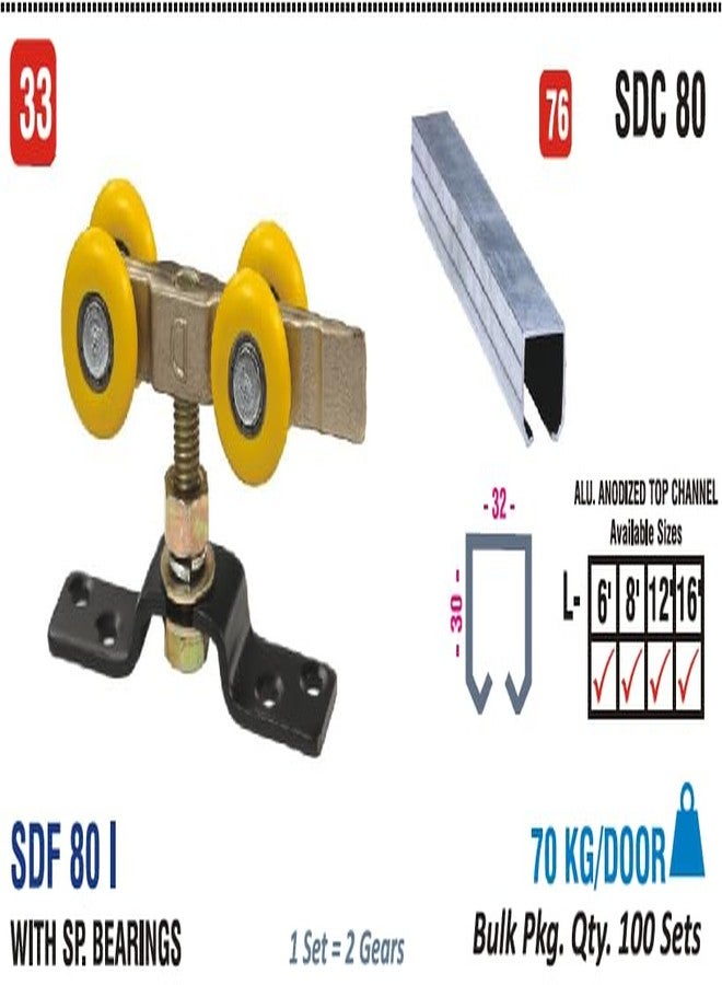 JYOTISTAR | DEEPJYOTI | Sliding Door Fitting System | Top Mounted for Wooden and Aluminum Doors | SDF 80(I) with Special Steel and Delrin Bearings - Image 3