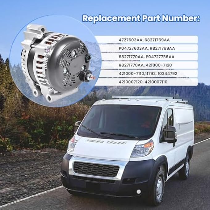FuseRish Replacement Alternator 180Amp 12V, Perfect fit for Ram Van ProMaster 1500/2500/3500 3.6L 2014-2021 Part #: 68271769AA, 11792,421000-7120 - Image 2