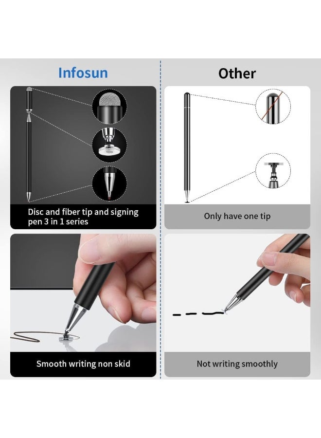 Stylus for iPad, Stylus Magnetic Disc Universal Stylus Pens Touch Screens for Apple/iPhone/iPad pro/Mini/Air/Android/Microsoft/Surface All Capacitive Touch Screens - (Black) - Image 2