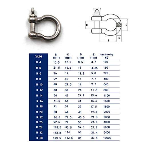 Flomore M4 D Ring Shackle Boat Anchor Shackle 304 Stainless Steel Chain Shackle Screw Pin Bow Shackle Pack of 15 - Image 5
