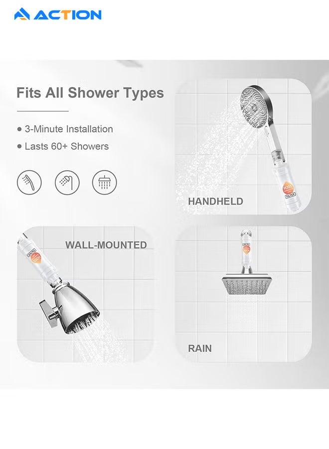 أكشن فلتر استحمام فيتامين سي مكون من قطعتين، فلتر رأس الدش لإزالة رواسب الكلور والفلورايد، يساعد في علاج جفاف الجلد وتساقط الشعر، تنقية المياه بالخرز، سهل التركيب (اللافندر + الحليب) - Image 5