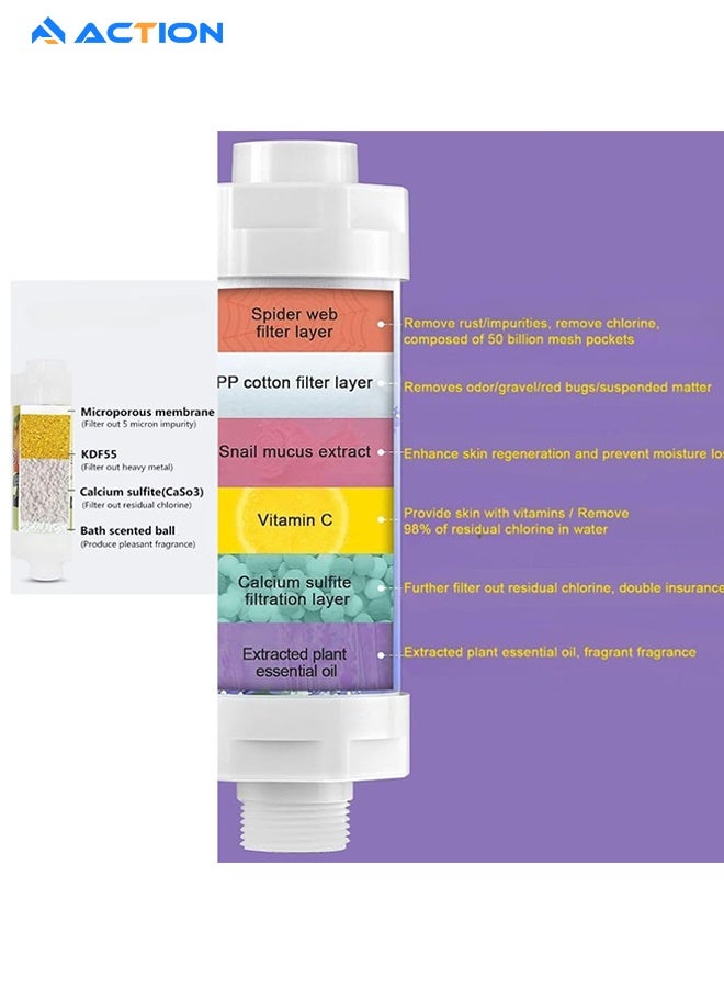 أكشن فلتر استحمام فيتامين سي مكون من قطعتين، فلتر رأس الدش لإزالة رواسب الكلور والفلورايد، يساعد في علاج جفاف الجلد وتساقط الشعر، تنقية المياه بالخرز، سهل التركيب (اللافندر + الحليب) - Image 3