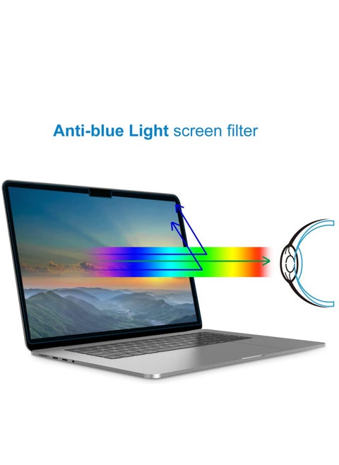 1Pack Anti Blue Light Screen Protector for MacBook Pro 14 inch, 2021-2024 (M4/M3 / M3 Pro / M3 Max / M2 Pro / M2 Max / M1 Pro / M1 Max),Model A3112/A3185/A3401/A2918/A2992/A2442/A2779