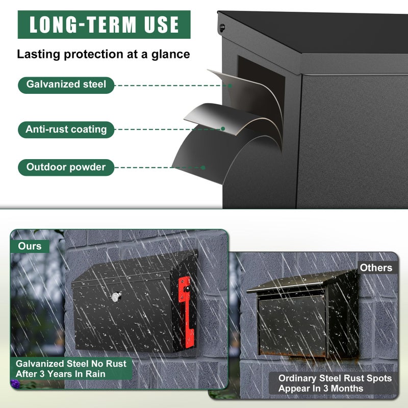 Profasion Large Wall Mount Mailbox for Outside with Flag, Locking Mailbox Wall Mounted, Galvanized Steel Rustproof Metal Mailbox, Modern Mail Box for House Outside, Black, 15.9''x9.6''x5.2'' - Image 5