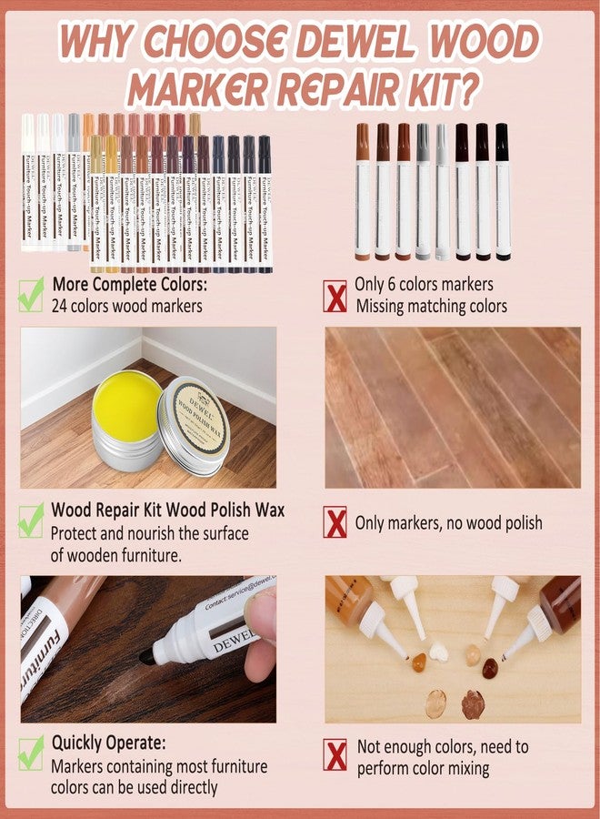 DEWEL Furniture Markers Touch Up, 24 Colors Wood Markers Furniture Repair with Polish Wax, Upgrade Furniture Repair Kit, Repair Pens for Scratches, Floor, Table, Cabinet, Bedpost - Image 2
