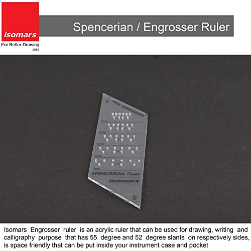 Isomars Rolling Ruler And Spencerian Ruler Combo - Rulers Set For Calligraphy And General Purpose - Multipurpose Rulers Set - Image 4