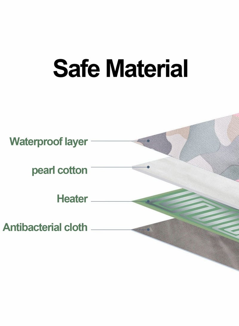 Y&D Baby Bottle Warmer Insulation Cover, Portable Breast Milk Warmer, Keep Temperature USB Powered for Indoor, Outdoor, Traveling, Driving - Image 3