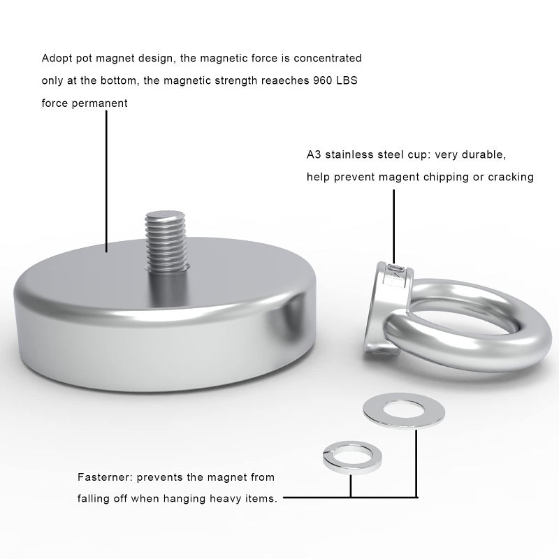 MHDMAG Super Fishing Kit, High Power Neodymium Rare Earth Magnets for Retrieving in River, Diameter 3.54in - Image 3