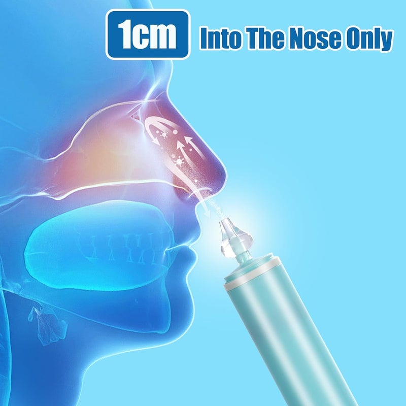 Elfzone Nasal Aspirator for Baby and Adult  2Pcs  Nose Syringe Cleaner Nose Wash Cleaner Nasal Cleaning for All Age Portable Manual Nasal Aspiratior with Personal Case Easy to Use Blue Medium - Image 2