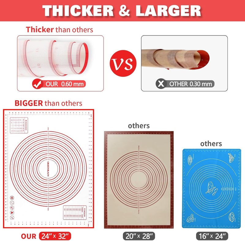 GREENRAIN Large Silicone Pastry Mat Extra Thick Non Stick Baking Mat with Measurement Fondant Mat, Counter Mat, Dough Rolling Mat, Oven Liner, Pie Crust Mat (L-16''(W)24''(L), Red) - Image 5