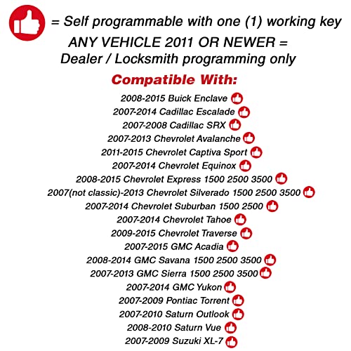 KeylessOption Remote Key Fob for GM (15913421, 20868672, OUC60270) - Image 4