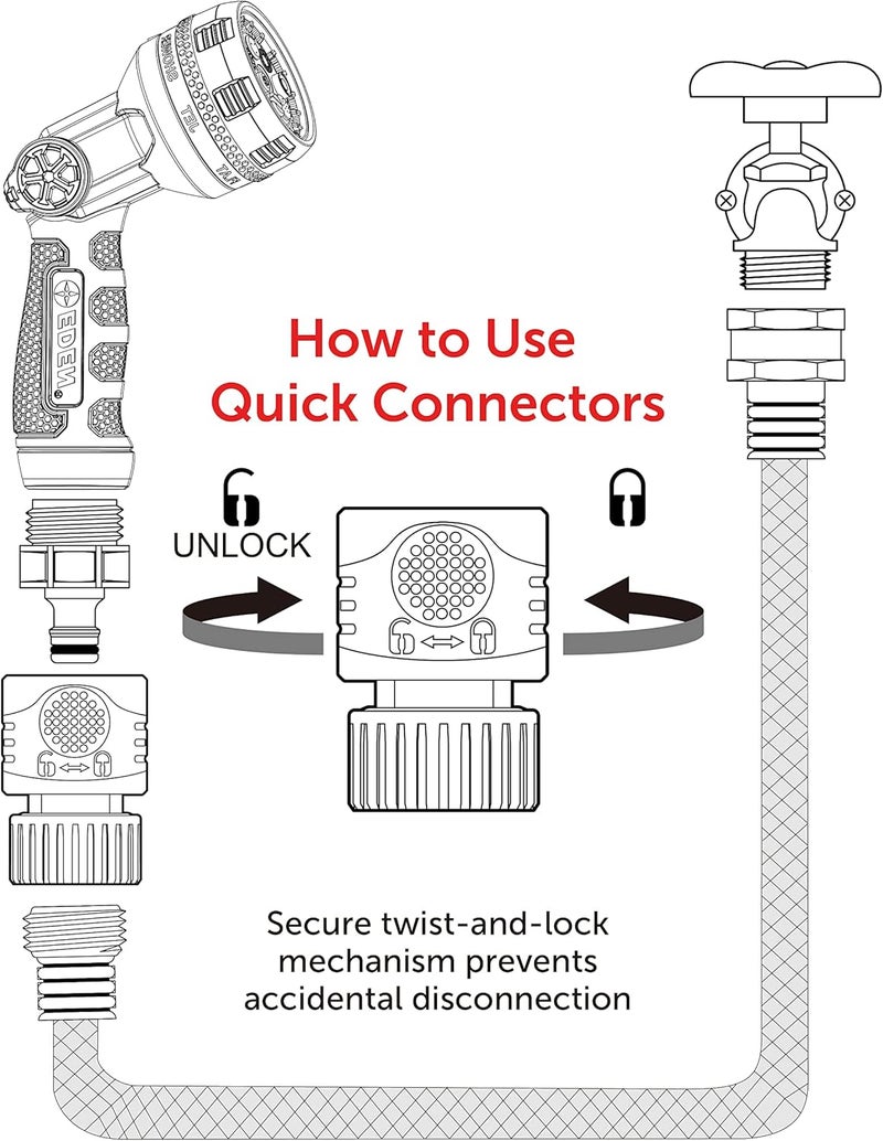Eden 99909 Quick Connect Starter Kit (9 pc Set) - Image 3