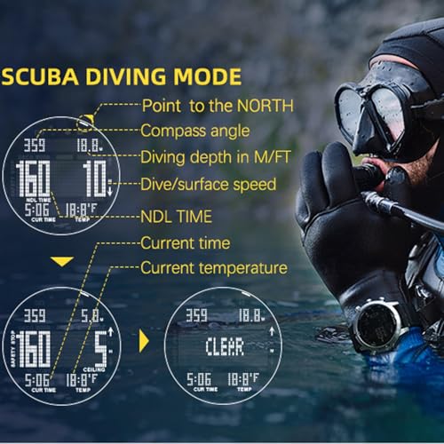 findtime Scuba Diving Computer Watch 100M Waterproof with Compass Altimeter Barometer ABC NDL Time Professional Watches for Swimmers Divers Sailing Surf Hiking - Image 2