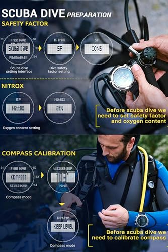 findtime Scuba Diving Computer Watch 100M Waterproof with Compass Altimeter Barometer ABC NDL Time Professional Watches for Swimmers Divers Sailing Surf Hiking - Image 5
