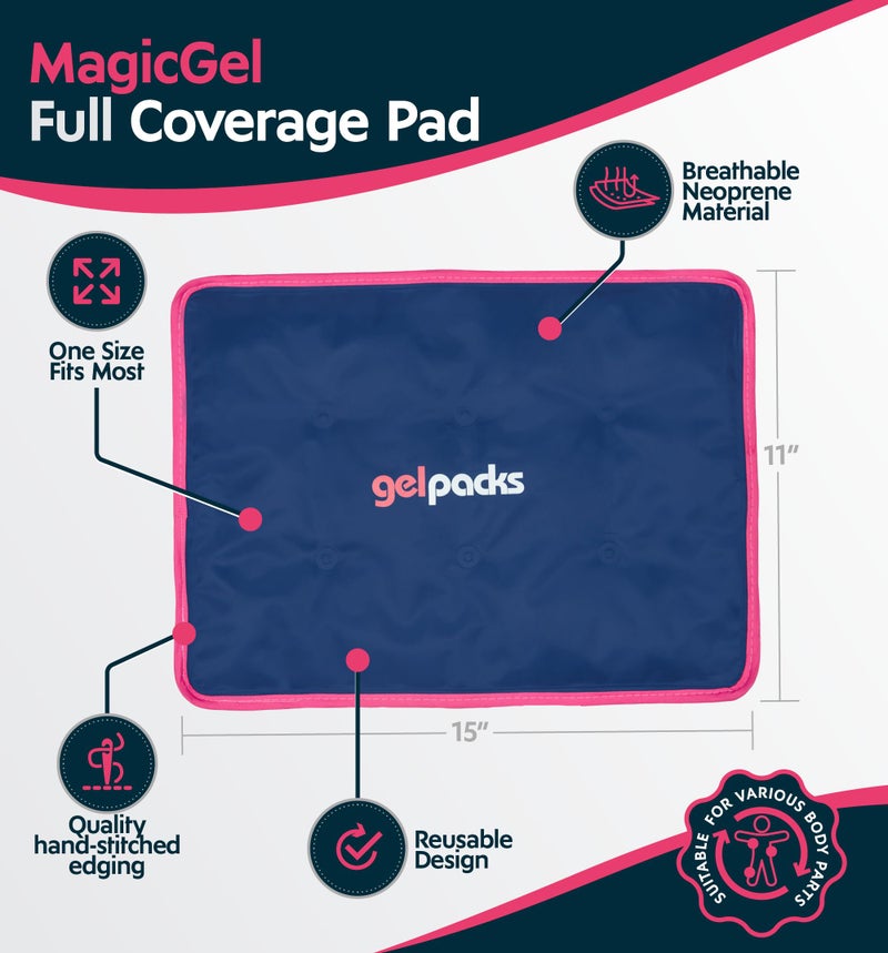 Magic Gel Ice Packs for Injuries Reusable (15" x 11") - Large Ice Pack - Flexible Cold Cooling Pad - Gel Pack for Shoulder, Back, Hip, Knee, Leg, Lower Back - Image 3