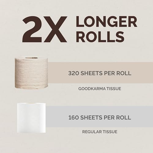 Origami Good Karma 3 Ply Unbleached Eco Friendly Toilet Tissue Paper Pack of 6 | Ultra Absorbent with No Clog & Easy Flush Feature | Gentle on Skin (320 Pulls Total 1920 Sheets) - Image 5