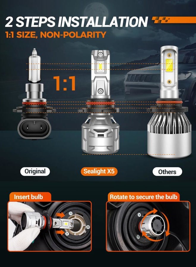 SEALIGHT 𝟗𝟎𝟎𝟔/𝐇𝐁𝟒 30000LM لمبات، 60000H عمر افتراضي طويل جداً 𝟗𝟎𝟎𝟖 أضواء ضباب، 6500K أبيض بارد مع مروحة تبريد 15000RPM، حجم حقيقي 1:1، عبوة من 2 - Image 5
