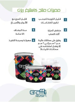 Graffiti Resin Graffiti Casting Resin 3kg  - Image 4
