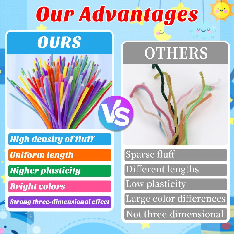 Iuuidu 200Pcs Pipe Cleaners  20 Color Pipe Cleaners Chenille Stem  Fuzzy Sticks Pipe Cleaners Craft Supplies For Diy Arts Crafts Project Assorted Colors - Image 4