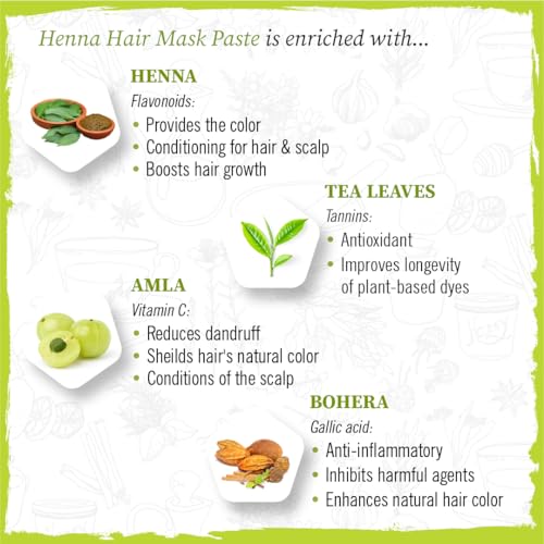 KEYA SETH AROMATHERAPY, DEVICE OF DROP KEYA SETH AROMATHERAPY Henna Hair Mask Paste & Serum, B5 Hair Conditioning Booster, Soft & Shiny, Nourishing & Hair Growth, Tea Leaves Amla 100gm - Image 3