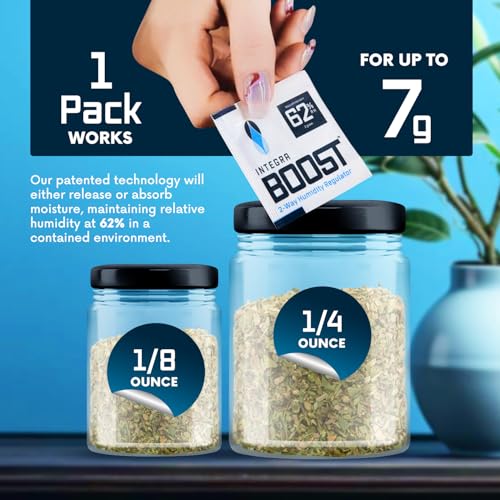 Integra Boost 2-Way Humidity Control Pack – Patented Technology for Humidity Control – Preserve Flavor & Maintain 62% RH – Moisture Absorber for Herbs, Spices & More – 2 Gram (Pack of 6) - Image 3