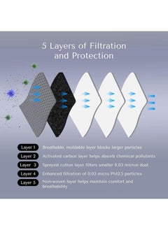 Generic Mesh Reusable Sport Mask with Activated Carbon Filter - Ultimate Protection for Dust, Pollen, & More  - Image 4