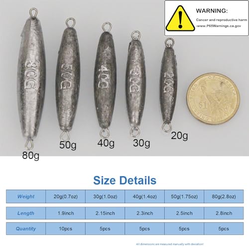 Laxygo Inline Trolling Sinkers Kit Double Ring Lead Fishing Weights Casting Sinker BulletOlive Sinker for Saltwater and Freshwater Fishing 30g10oz5pcs - Image 3