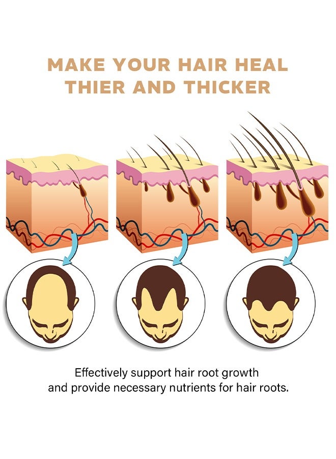 East Moon Hair Boost Shampoo - Spatan Root Activator Shampoo, Hair Regrowth Shampoos for Men & Beard, Natural Nourishing Formula to Promote Thicker, Fuller Hair – Repairing for Hair Loss & Scalp Health - Image 3