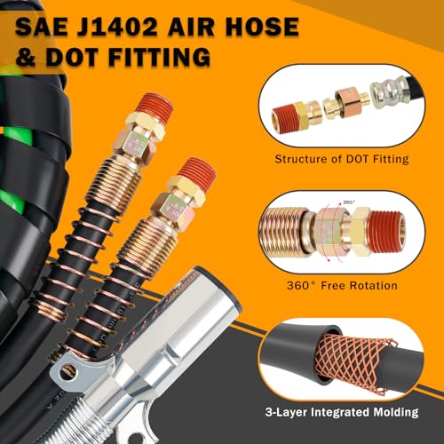 XaXmTee 12FT Semi Truck Air Lines Kit 3IN1 Trailer Cord and Air Brake Hoses Assembly without Rubber Gladhand Handles for Semi Truck Trailer Tractor - Image 2
