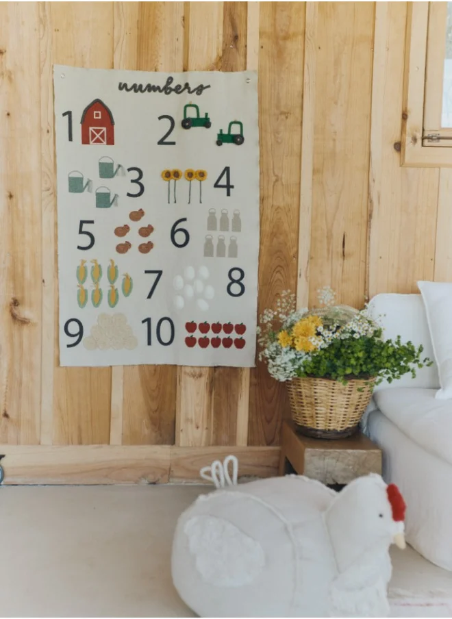 لورينا كانالز Wall Hanger Farm Numbers