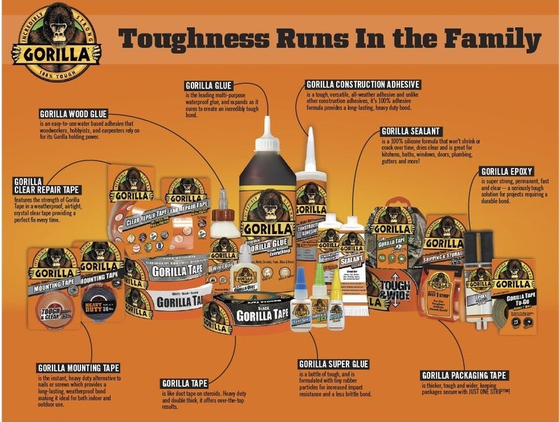 Gorilla Super Glue 15g – Fast Dry Strong Adhesive with Impact Tough Formula, Multi Purpose Glue for Plastic, Wood, Metal, Ceramic & Rubber, Quick Bond Repair Glue for Home & DIY - Image 5