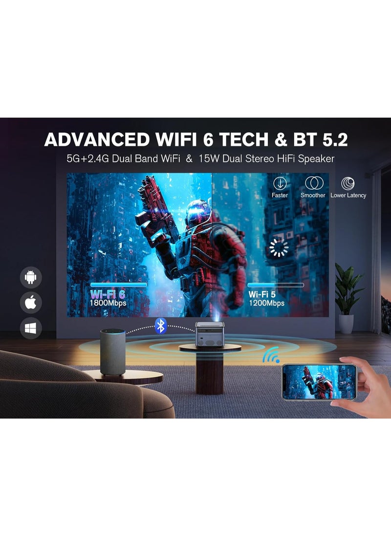 4K Support WiFi Bluetooth Projector | 800 ANSI Lumens Outdoor & Home Theater Projector with Android TV, 4P4D Keystone, Zoom, PPT Mode, 300" Display – Perfect for Movies, Gaming & Presentations