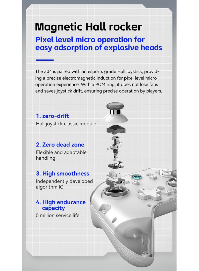 Z04 Wireless Game Controller with Charging Dock – Multi-Platform Support (Apple, Android, PC, TV), Hall Joystick, Dual-Trigger Switch, Magnetic Cover, Macro Programming, 6-Axis Gyroscope, and Turbo