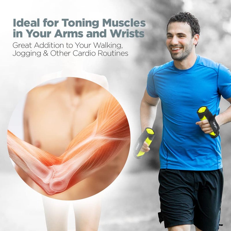 LoGest Soft Hand Weights with Adjustable Straps - Comes in 1LB Weights 2LB or 3LB 4LB - Comfortable Secure Weighted Neoprene Dumbbells with Straps for Walking Running Cardio Workout Physical Therapy - Image 4