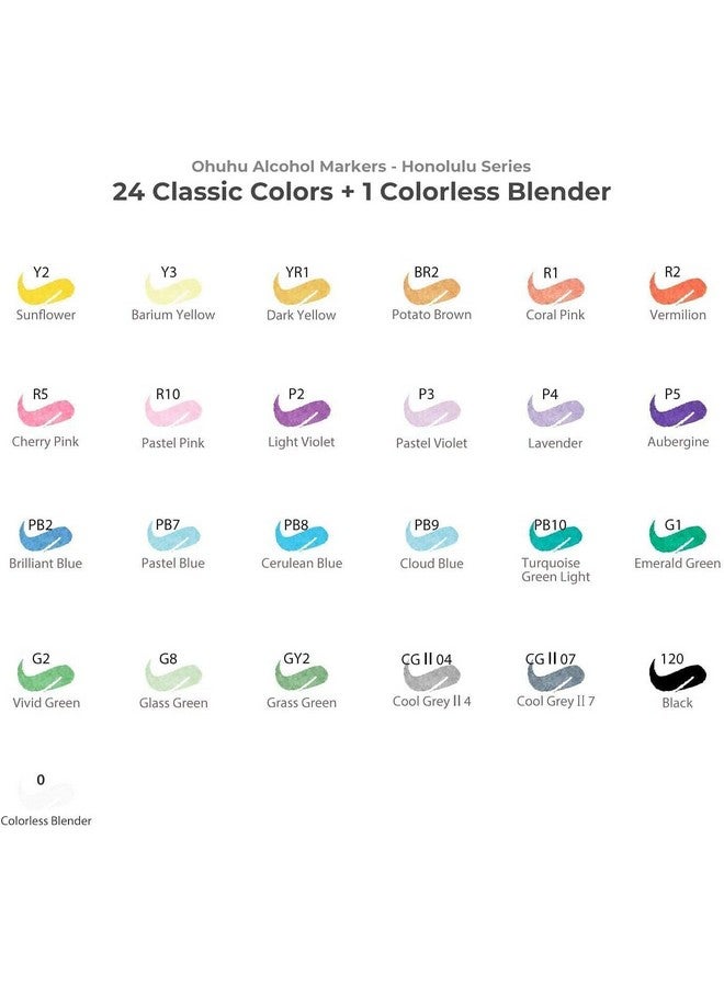 Ohuhu Alcohol Markers Brush Tip - Double Tipped Alcohol Based for Beginners Artist Sketching Adult Coloring Illustration - Brush Chisel Dual Tips - 24 Basic Colors of Ohuhu Markers Honolulu - Image 5