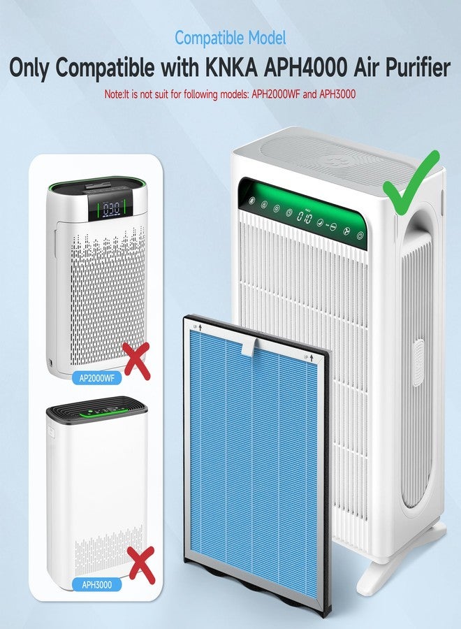 XBWW عبوتان من فلاتر HEPA البديلة لجهاز تنقية الهواء KNKA APH4000، متوافقة مع 6 وسادات عطرية، فلتر للعناية بالحيوانات الأليفة - بنفسجي - Image 2