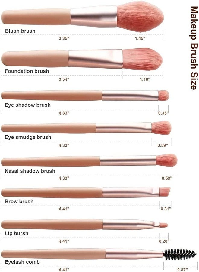 VATTU 8 PCS Mini Makeup Brush Set with Case, Portable Foundation Brush Kit Travel, Premium Synthetic Bristles Cosmetic Brush Set for Powder Blending Blush Eyeshadow Lipstick - Image 2