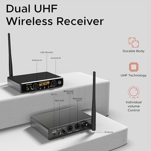 DIGIMORE Wireless in-Ear Monitor System with Earphones | 328 Ft Range | Rack Mount | Professional Stereo Sound Transmitter | for Studio, Guitar, Band Rehearsal, Live Performance (D-800 Pro) - Image 3