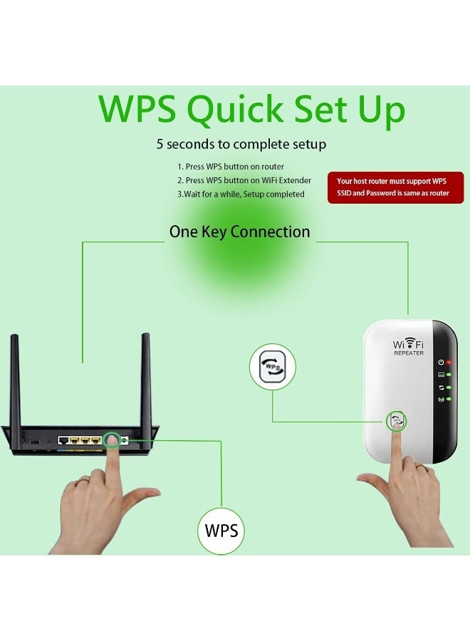 300Mbps WiFi Extender Signal Booster, Wireless Network Repeater Covering Over 5,000 Square Feet, Long Range Amplifier with Ethernet Port, Access Point - White - Image 4