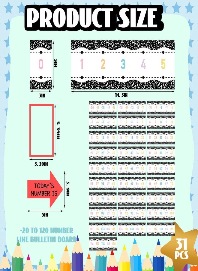 Mooliwe 31 Pieces Number Line Bulletin Board Border -20 to 120 Number Line for Classroom Wall Laminated Boarder Math Poster Bulletin Board Border Decoration for Teacher Classroom Decor - Image 2