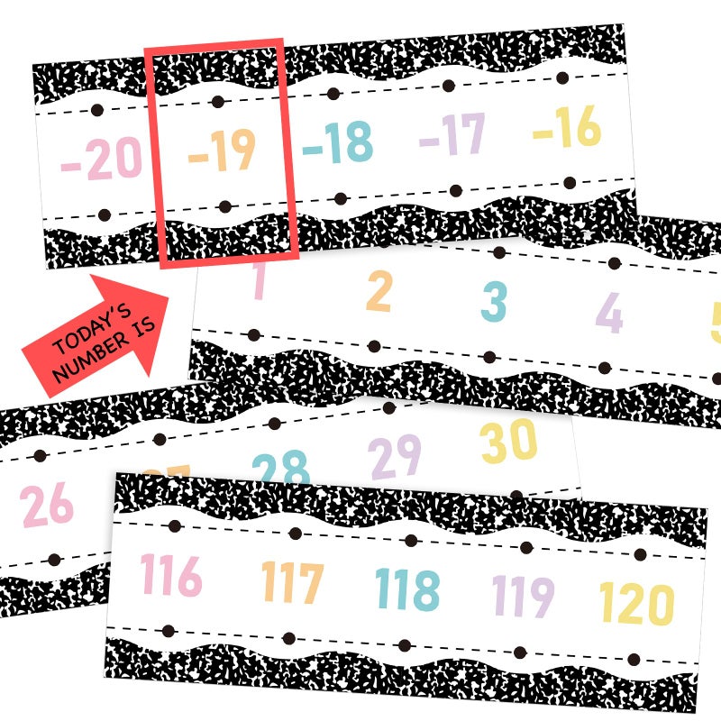 Mooliwe 31 Pieces Number Line Bulletin Board Border -20 to 120 Number Line for Classroom Wall Laminated Boarder Math Poster Bulletin Board Border Decoration for Teacher Classroom Decor - Image 1