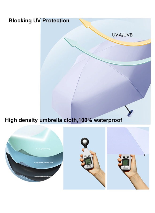 Ssovi Uv Mini Umbrella Sun Protection,Windproof Sun Umbrella Protection for Women and Kids,Travel Small Folding Umbrella for Rain，Portable Lightweight Travel Umbrella with Storage Box  - Image 3