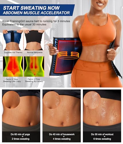 TrainingGirl مدرب الخصر TrainingGirl للنساء حزام خصر لتقليل البطن كورسيه لف البطن حزام تمرين عرق حزام رياضي بدلة ساونا - Image 3