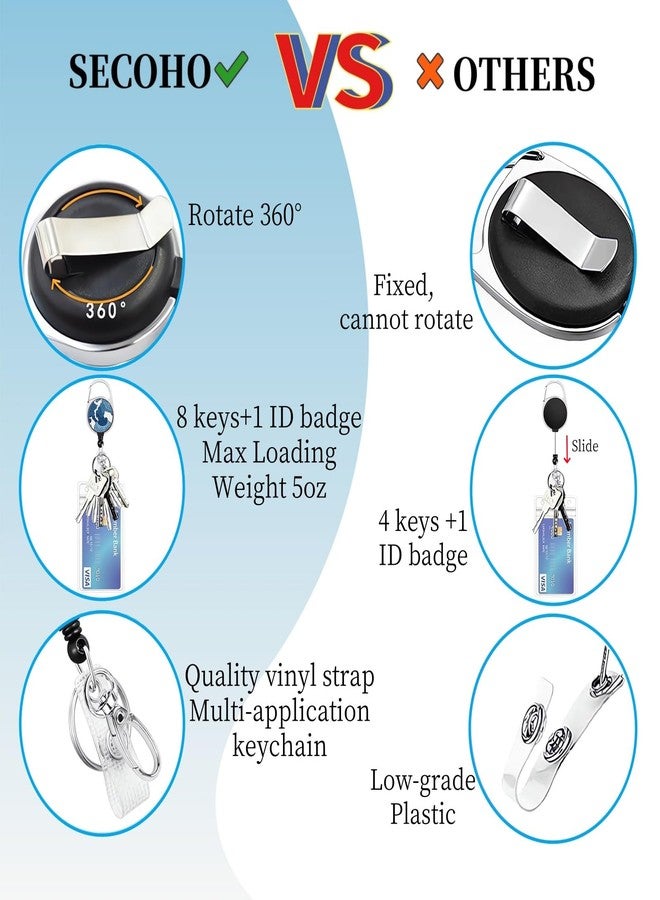 KWSAAHU ID Badge Holder with Lanyard, Detachable Lanyard and Retractable Badge Reel Clip, Vertical ID Protector Bage Clips for Man Woman Students Teachers Office Workers Nurses - Cute Dachshund - Image 4